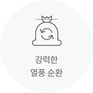 강력한 열풍 순환